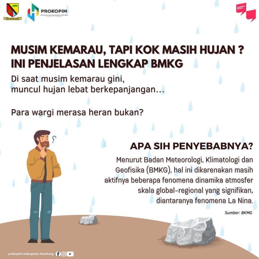 Musim Kemarau Kok Masih Hujan ya Sobat
